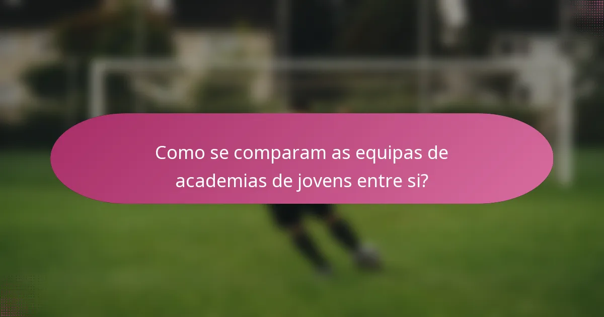 Como se comparam as equipas de academias de jovens entre si?