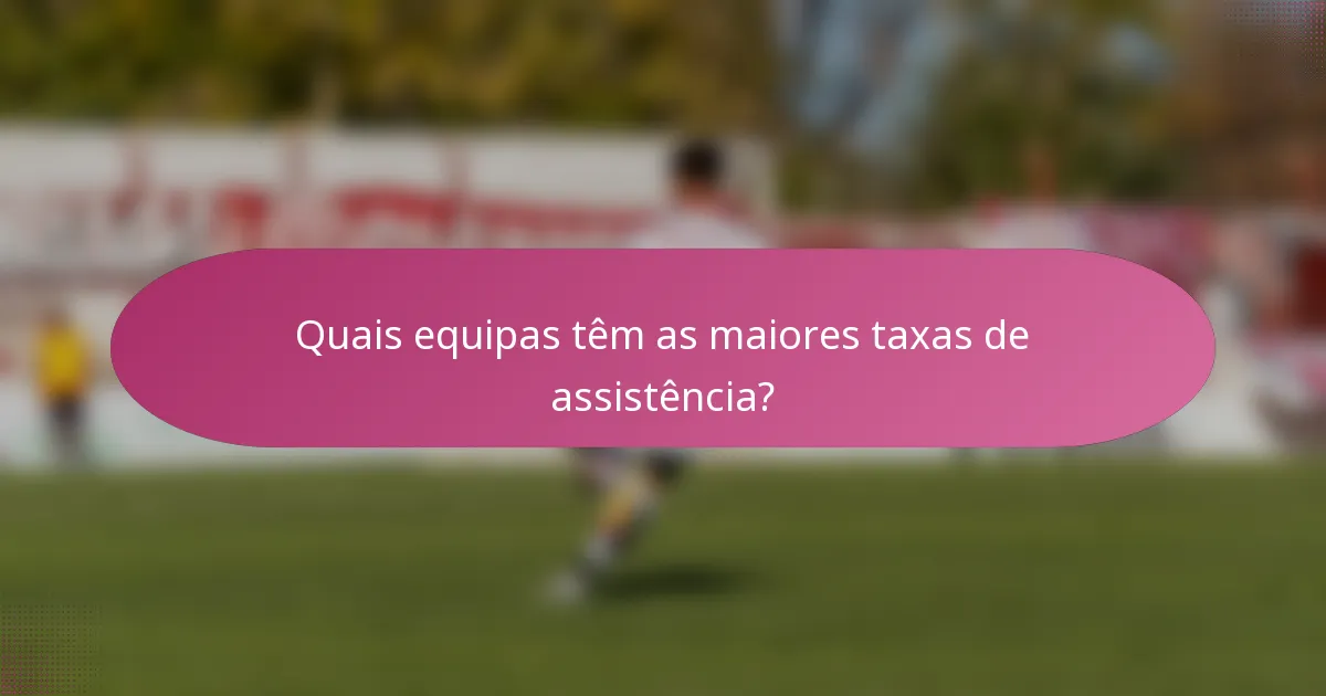 Quais equipas têm as maiores taxas de assistência?